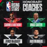 Carmelo Anthony, Vince Carter, Hingga McGrady Jadi Pelatih di Rising Stars 2026
